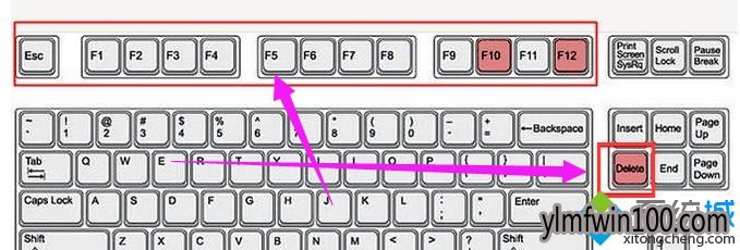 xp系统进入bios界面的设置方法