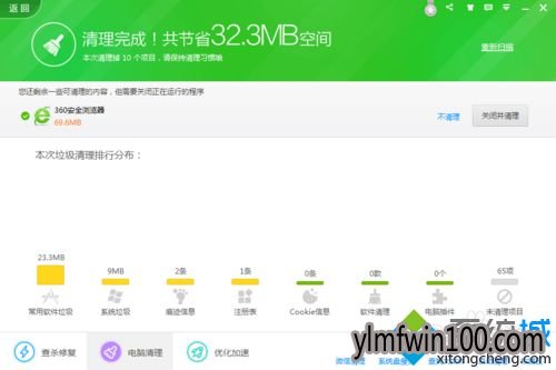 win10ϵͳ360��ȫ����������Ľ������