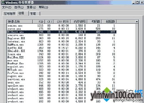 解决win10系统电脑进程dllhost.exe的方案 解决win10系统电脑进程dllhost.exe的方案