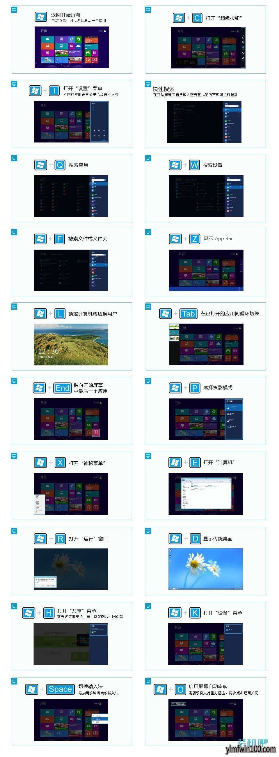 win10系统快捷键功能的设置方法 win10系统快捷键功能的设置方法