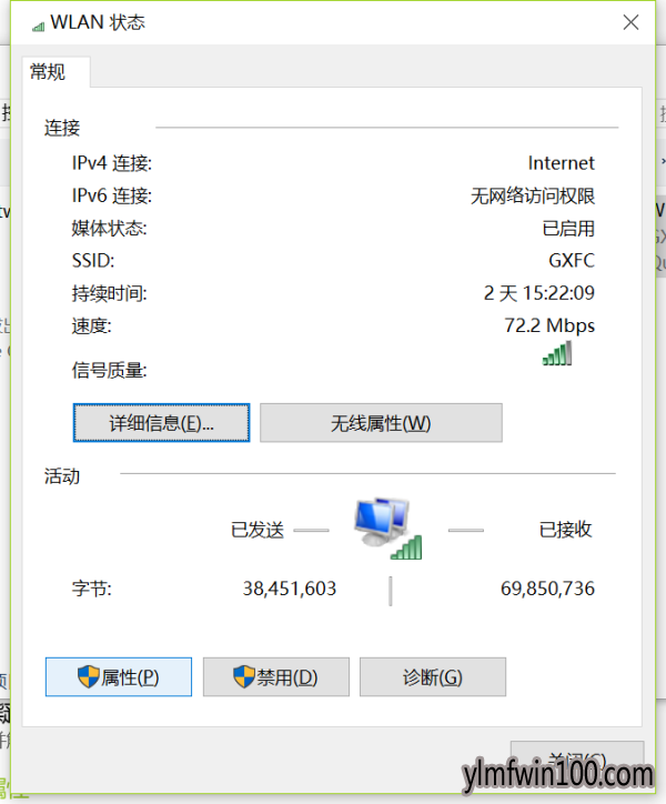 wifi������ʾ����Internet,��ȫ����ν���ķ���