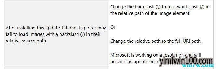 Windows 10 Build 17763.316新BUG