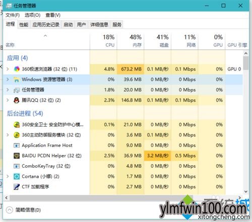 电脑打开文件夹缓慢怎么办?如何解决打开文件夹缓慢假死的方法 电脑打开文件夹缓慢怎么办?如何解决打开文件夹缓慢假死的方法