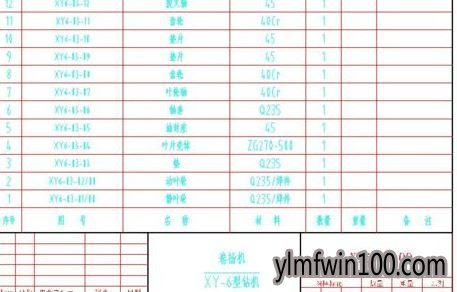 电脑cad转jpg模糊不清怎么办?如何解决cad转jpg模糊不清的方法 电脑cad转jpg模糊不清怎么办?如何解决cad转jpg模糊不清的方法