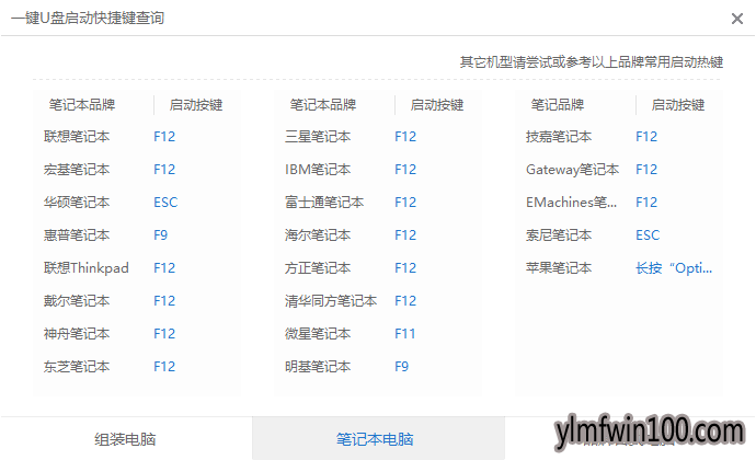 用u盘安装windows10制作方法