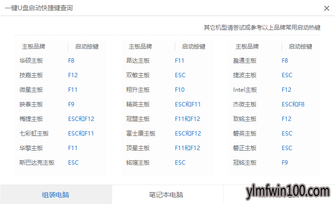 用u盘安装windows10制作方法