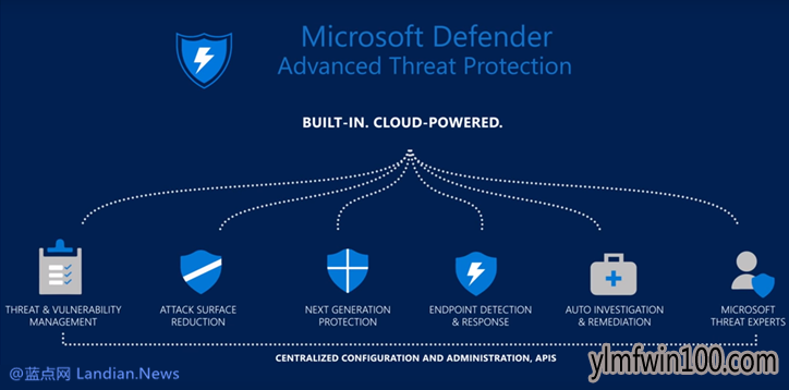 微软Windows Defender更名为Microsoft Defender增加对Mac的支持