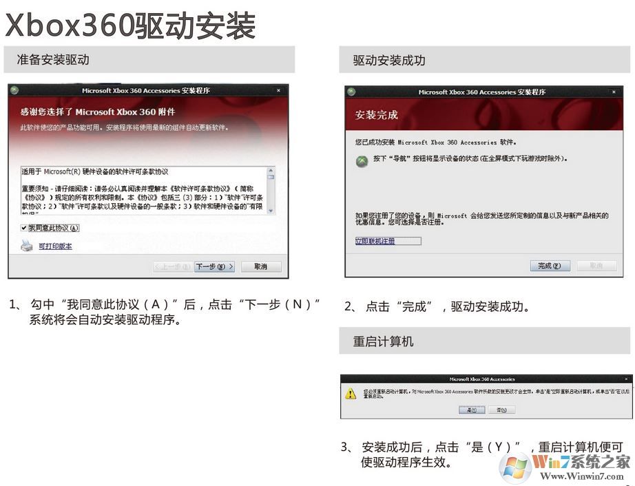 windows7�콢��ϵͳ���Ա�ͨ��Ϸ�ֱ���ô��������ӣ�
