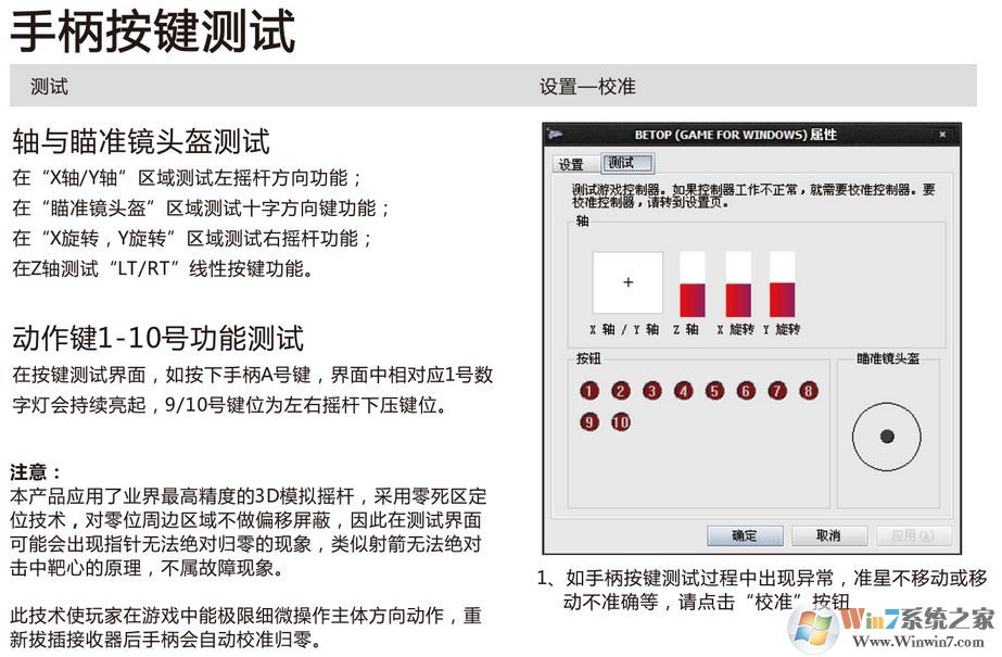 windows7�콢��ϵͳ���Ա�ͨ��Ϸ�ֱ���ô��������ӣ�