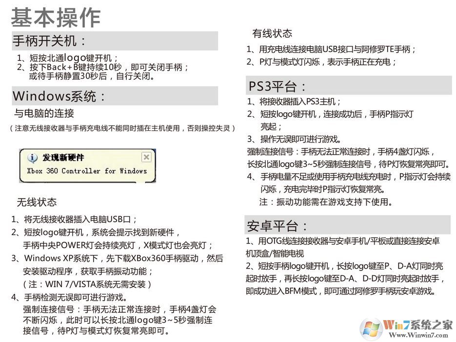 windows7�콢��ϵͳ���Ա�ͨ��Ϸ�ֱ���ô��������ӣ�