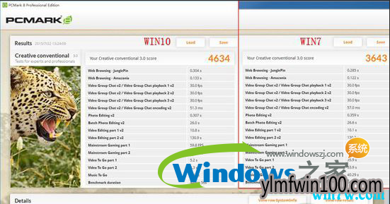 win10 19H1都要出来了还在用win7?来看看win10和win7比哪个更好(12)