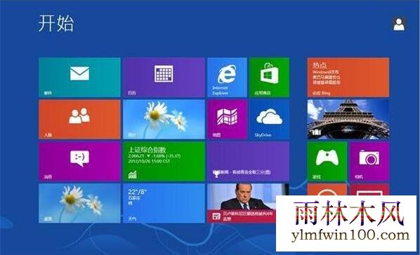 win8ϵͳ��װ���