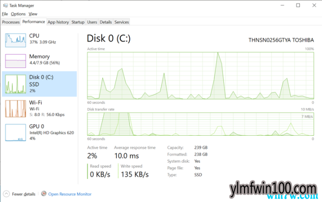   Win10���Ի��������¹��ܸ���ֵ���ڴ���