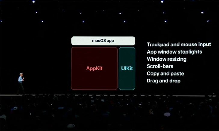 传苹果iOS 13或让iPad Pro支持USB鼠标6.jpg