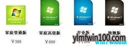 248Ԫ��������Windows 10��ͥ���������
