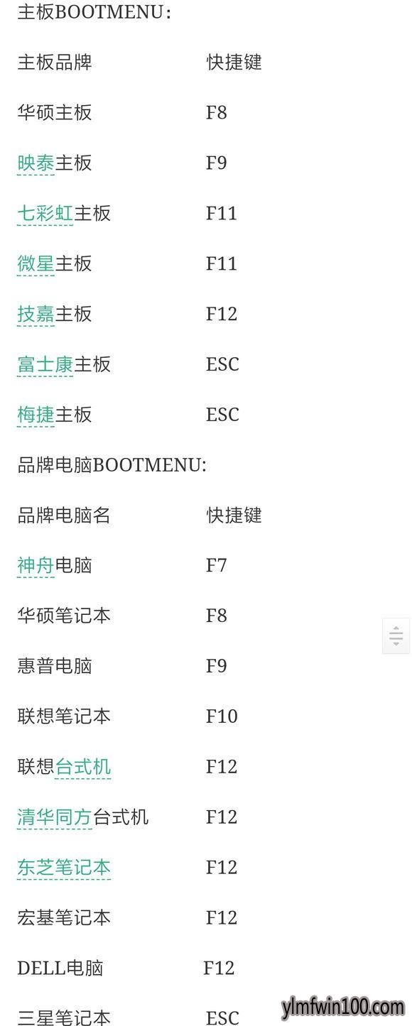 必看!最新win10 1903原版系统安装教程