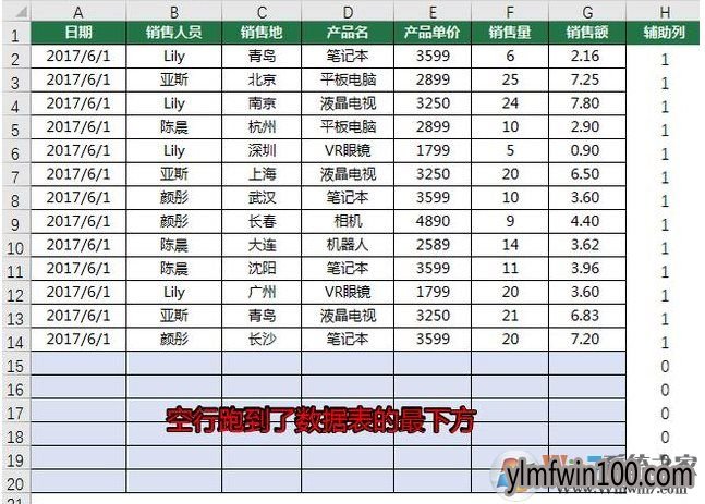 win10系统电脑怎么如何将EXCEL一次删除所有空行的教程