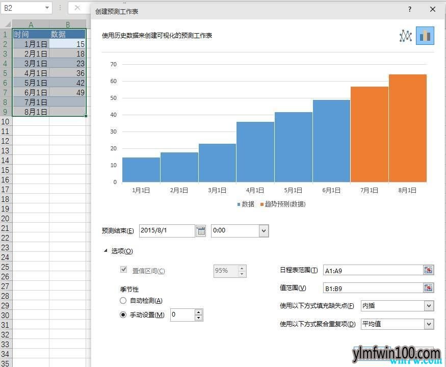 Office 2016的价格和最新功能