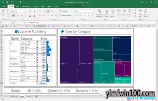 Office 2016的价格和最新功能