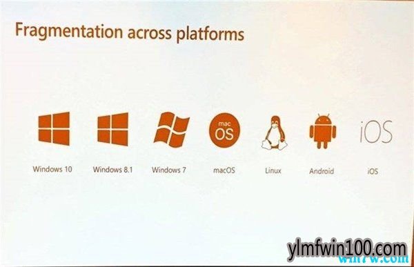 微软重回浏览器赛道,新版 Edge 能颠覆 Chrome 吗