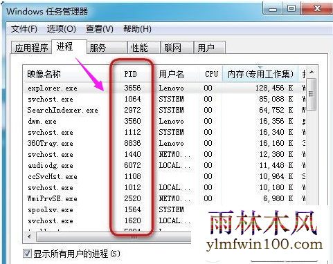 显示pid Win10系统电脑任务管理器进程PID怎么显示出来?
