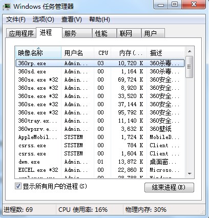 win10系统电脑结束进程提示拒绝访问进程怎么解决的方法