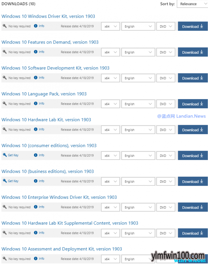 Msdn原版win10 ISO镜像1903专业版激活码