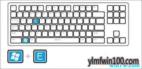 �������win10ʱ��ʹ�õļ���С���ɣ����ֱؿ���