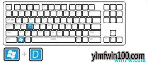 �������win10ʱ��ʹ�õļ���С���ɣ����ֱؿ���