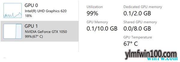 微软发布更新Win10 1909 20H1 Build 18963增加强大功能更新