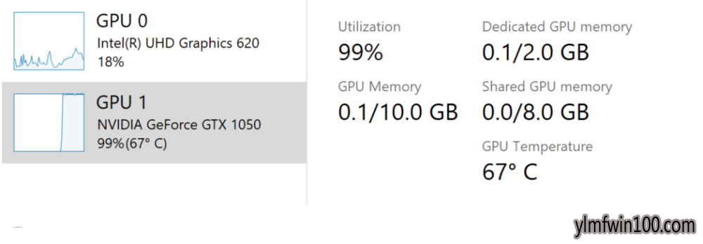 随着Win10新版更新 这次bug又有多少?
