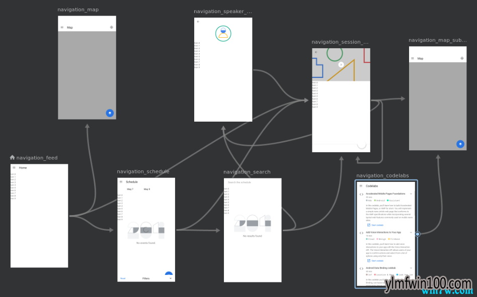 �ȸ���꿪Դ I/O����ϵ�Android����Google I/O Android App