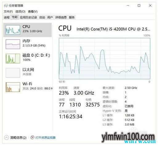 win10 专业版系统任务栏假死 系统注销才恢复正常的解决办法