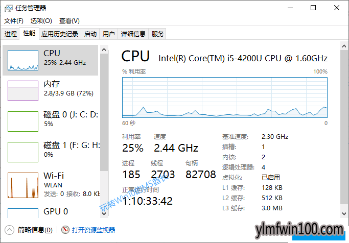 Win10 1903默认任务管理器选项卡设置
