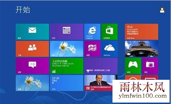 win8系统安装完成
