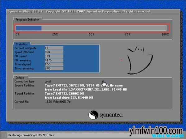 �ְ��ֽ��㰲װWin10 1903רҵ��İ취