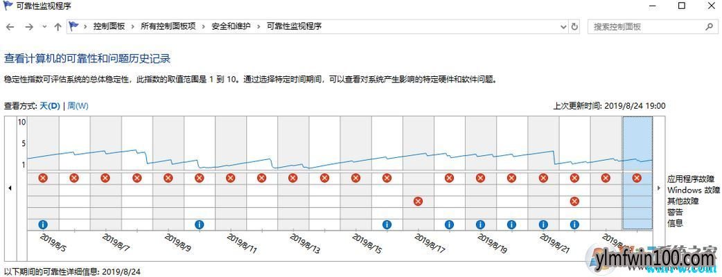 win10 1909系统资源管理器间接性重新启动的解决方法