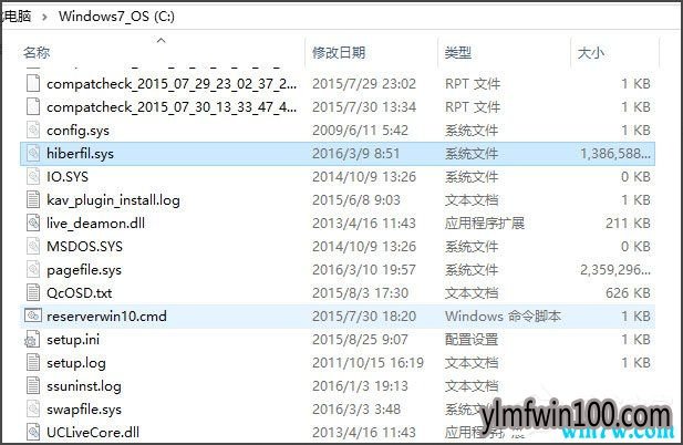 Win10 1909系统如何关闭休眠?Win10 hiberfil.sys怎么删除?