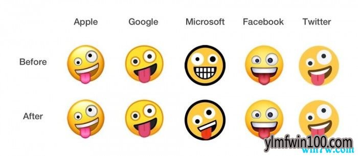 Win10 May 2019调整和新增了大量的表情包Emoji