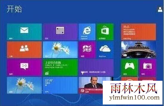 win8系统安装完成