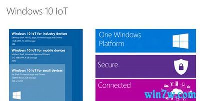 w10密钥 w10专业版激活码 最新win10密钥分享版