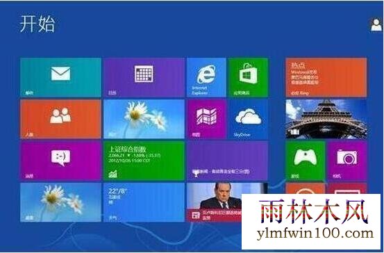 win8系统安装完成