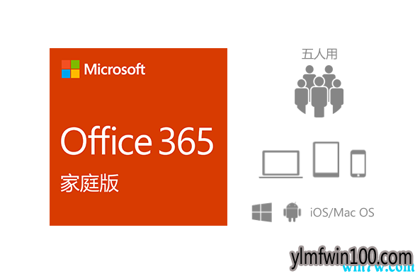 office 哪一个版本最好用 各个版本office介绍(2016.2019)