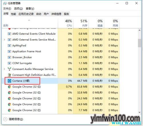 Win10系统解决关闭Cortana(小娜)的方法