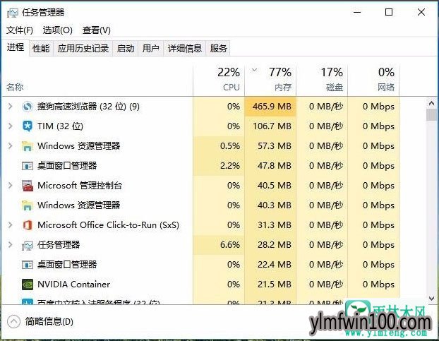 Win10רҵ��ϵͳ�������������ѱ�����Աͣ�ķ���