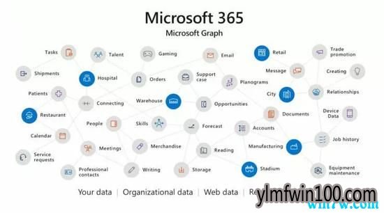 微软Build 2019首日盘点:Windows 10隐退,IE重生,Azure成主角