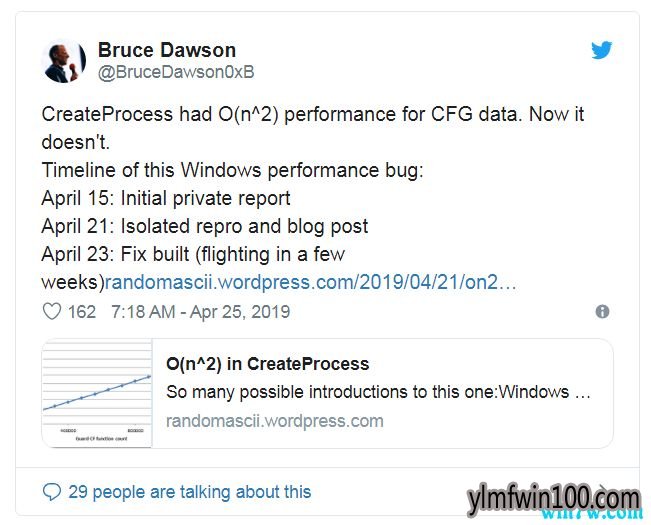 微软win10 预计5月14日发布一个完整补丁修复Chromiu