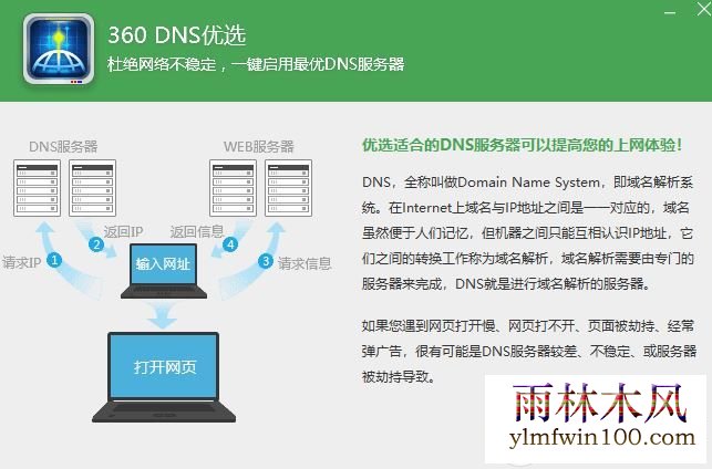 win7�콢�濪��ҳ��ʾ���ô�����ô��?