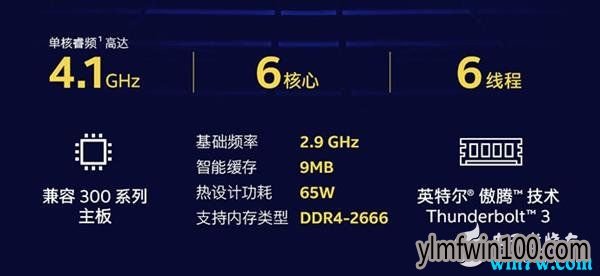 九代酷睿i5-9400F系列 玩家好评如潮